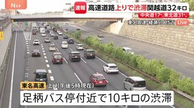 上りでも渋滞発生…ゴールデンウィーク後半　小仏トンネル付近で17キロなど　5日午後～夜も渋滞予測　関越道・坂戸西SIC付近で40キロなど|TBS NEWS DIG
