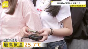「まだ夏じゃないのに暑い」東京都心は“季節外れの暖かさ”に…観測史上初!3月に4回目の「夏日」 週末から気温急降下【news23】|TBS NEWS DIG