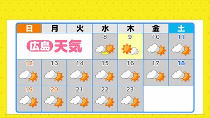 梅雨明けはいつ頃？】あす（8日）以降晴れる日続く 中国地方の梅雨