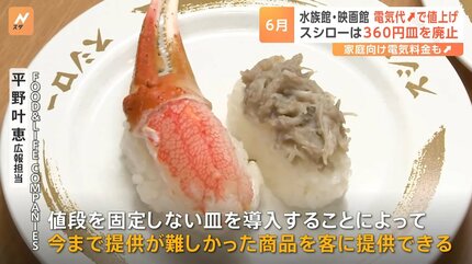 6月値上げ】食品3500品目以上、電気代15～40％↑、映画は2000円に 一方