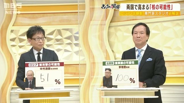 【解説】"世界の2大脅威国"めぐるウラ事情「プーチン大統領が金正恩総書記を電撃訪問か」「ロシアに兵士派遣？背景に北朝鮮兵４割が腹ペコ」中村逸郎氏＆李相哲氏のダブル解説|TBS NEWS DIG