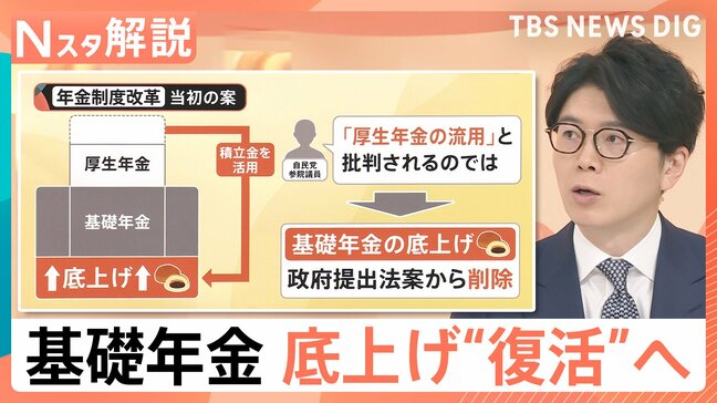 「年金改革法案」基礎年金底上げ “新たなあんこ”で詰めの協議　今週中に衆院通過の公算大【Nスタ解説】|TBS NEWS DIG