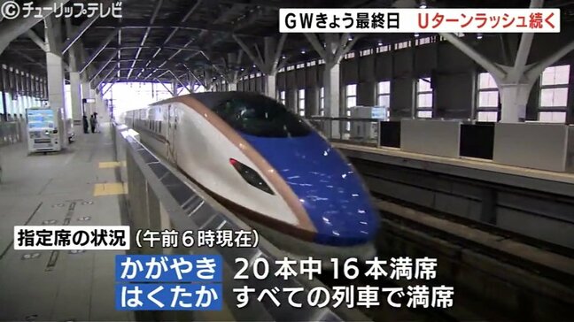 GW最終日　金沢から東京方面“はくたか”指定席は満席　Uターン客や見送りの家族連れでにぎわい　富山|TBS NEWS DIG