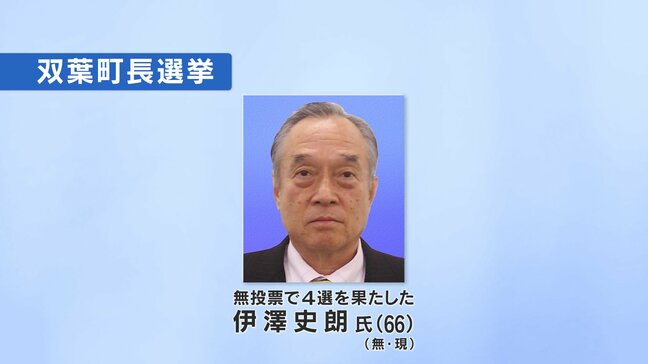 双葉町長選 現職・伊澤氏が無投票で4期目再選 福島|TBS NEWS DIG