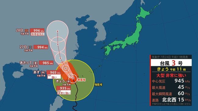 【台風最新情報】ノロノロの「台風3号」大型で非常に強い勢力で先島諸島に最接近へ…与那国島が暴風域に　最大瞬間風速「65メートル」予想　厳重に警戒【進路最新シミュレーション】|TBS NEWS DIG
