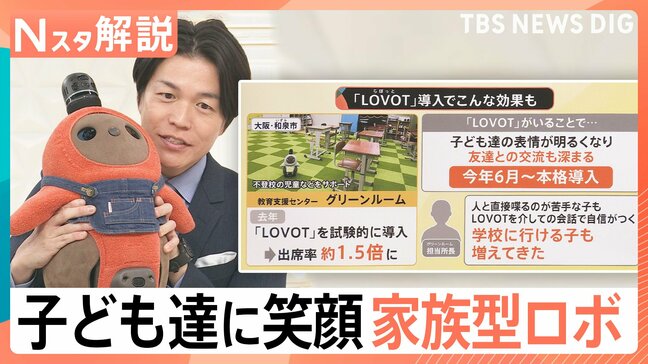 労働力だけじゃない!じゃんけんにバスケ…心のサポートまで 進化を続ける驚きの最新ロボット技術【Nスタ解説】|TBS NEWS DIG