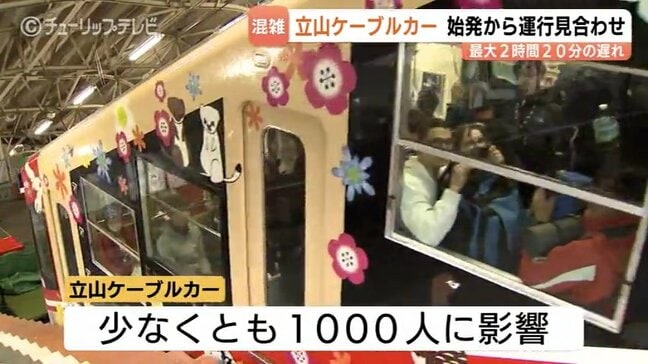 少なくとも1000人に影響か 立山ケーブルカーが最大2時間20分遅れ 除雪のため一時、運行見合わせ 富山・立山黒部アルペンルート|TBS NEWS DIG