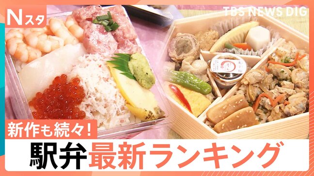 駅弁最新ランキング発表　5年連続1位の“海の宝石箱”に 崎陽軒の「ギヨウザ」も…新作続々【Nスタ】|TBS NEWS DIG