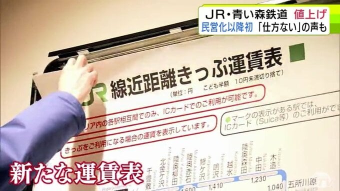 JR東日本と青い森鉄道が全エリアで運賃改定　JR東日本の全面的な値上げは民営化以降で初　利用者からは様々な声「値上りは仕方ない」「大変ですよね…」|TBS NEWS DIG