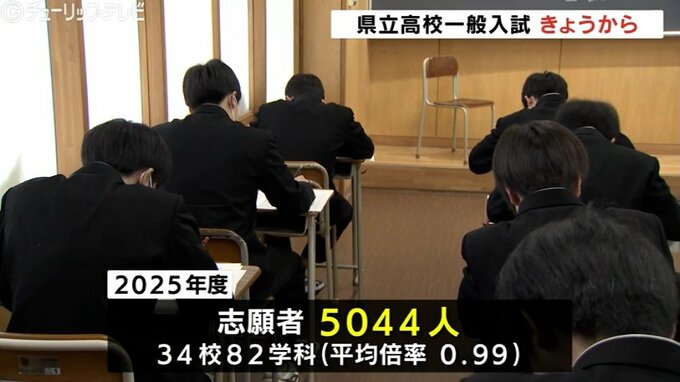 県立高校一般入試始まる　約5000人が試験に臨む　富山　|　富山のニュース｜天気・防災｜チューリップテレビ