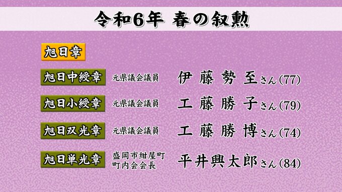 春の叙勲　岩手県内76人が受章|TBS NEWS DIG