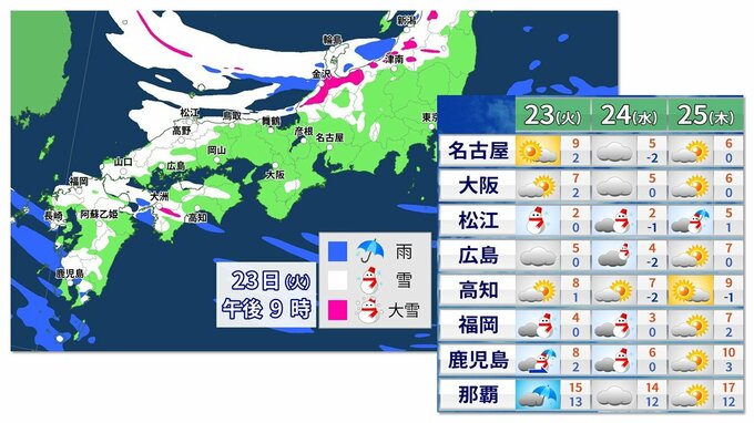 【大雪情報】今週半ば西日本で雪予報　鹿児島・福岡・広島も雪マーク　非常に強い寒気が西回りで流入　名古屋など東海平野部も降雪か　日本海側は大雪警戒【25日までの降雪予想】|TBS NEWS DIG