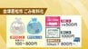 3月は駆け込みで“ごみ10倍”に増えた日も…会津若松市で「ごみ有料化」スタート　福島　|　福島のニュース│TUF