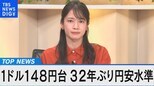 2023年は景気後退入りか~市場関係者が身構える世界経済の先行きを占う~【BIzスクエア】|TBS NEWS DIG