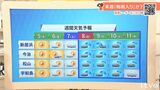 5日(木)も晴れの天気と夏日が続く 愛媛 | 愛媛のニュース - Nスタえひめ|あいテレビは6チャンネル
