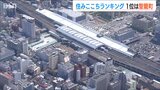 「街の住みここちランキング発表」新潟県内1位は? そしてその理由は?|TBS NEWS DIG