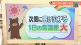 気象予報士竹之熊和也氏が徹底解説 12日水曜日の愛媛県は晴れのち曇りで日中の気温|TBS NEWS DIG