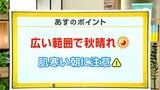 高知の天気　２８日　広い範囲で晴れるも朝は肌寒く　山岸拓気象予報士が解説|TBS NEWS DIG