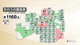 累計感染者数8万人超 新型コロナ福島県内1160人感染(26日発表) | 福島のニュース│TUF