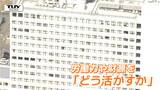 【特集】人口減少は止まらない! 山形県の人口がついに100万人を下回る…地方が生き残るカギは「コンパクトシティ」と「農産物の発信」だと専門家が語る理由 2050年に人口が70万人になる山形の”生きる道”は|TBS NEWS DIG