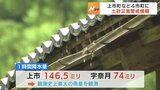 数年に一度程度しか発生しないような短時間の大雨を富山県で観測 上市町で1時間に146.5ミリ、黒部市でも74.0ミリと観測史上最大に | 富山のニュース|天気・防災|チューリップテレビ