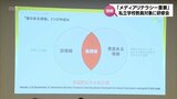 「生徒にメディアリテラシーを教えることは非常に重要」現場での効果的なICT導入を推進へ 宮崎県内の私立学校教員が研修会|TBS NEWS DIG