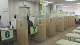 7月の山梨県内の有効求人倍率 1.23倍で3か月連続の低下 半導体関連製造・宿泊業で求人減 | 山梨のニュース | UTYテレビ山梨