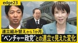 「議員定数削減」は高市政権の将来を占う“試金石”? 野党・公明党が政局握るカギに? 連立組み替えから1か月の現在地【edge23】|TBS NEWS DIG