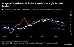 英インフレ率、10月は2.3％と再び目標上回る－ポンド上昇| TBS CROSS DIG with Bloomberg