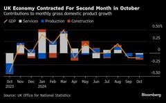 ＦＯＭＣに続き日銀はじめ各国中銀が政策発表へ－中国統計にも注目| TBS CROSS DIG with Bloomberg