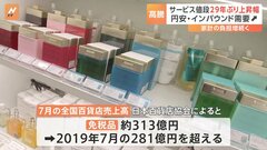 インバウンド効果で百貨店売り上げ増…物価上昇はサービスにも波及| TBS CROSS DIG with Bloomberg