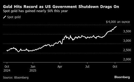 日本経済統計資料総合目録 英エコノミスト誌、日本経済は高齢化で「頭脳停止」がすでに
