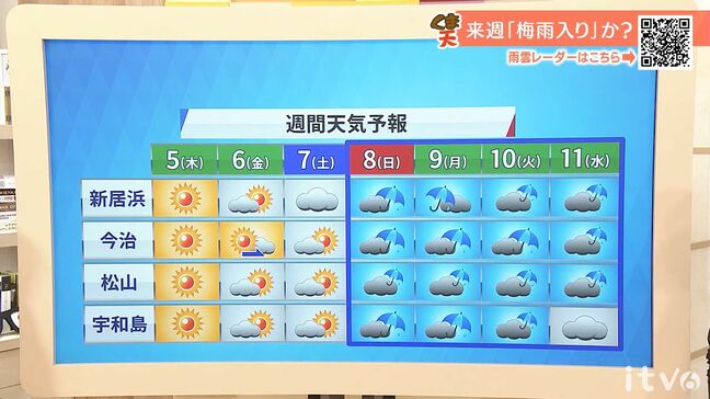 5日（木）も晴れの天気と夏日が続く　愛媛|TBS NEWS DIG