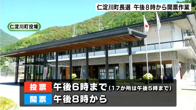 任期満了に伴う仁淀川町長選挙は午後6時で投票終了　町役場で午後8時から開票作業【高知】|TBS NEWS DIG