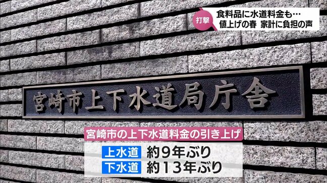 水道料金に4000超の食料品･･･新年度とともに押し寄せる値上げの波　家計への影響が懸念|TBS NEWS DIG