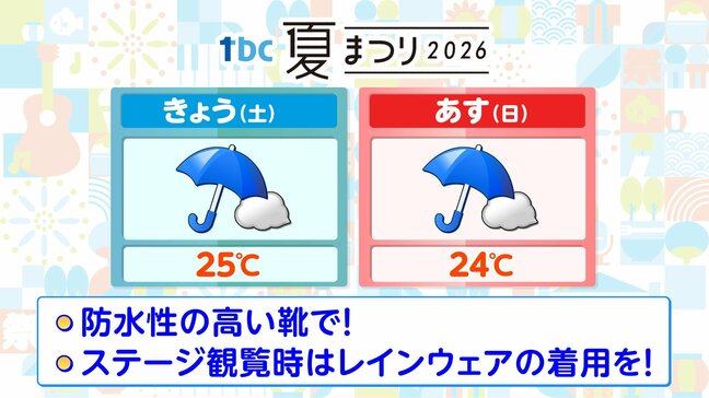 tbc夏まつり2026開幕!最新の天気予報は?|TBS NEWS DIG