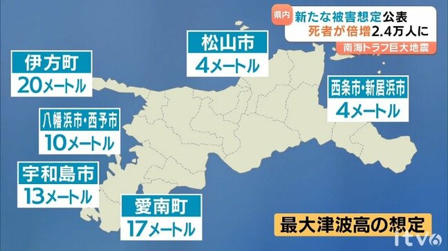 南海トラフの新たな被害想定 愛媛の死者は2.4万人に このうち津波が1.6万人 津波の最大の高さは伊方町で20ｍ 愛媛|TBS NEWS DIG