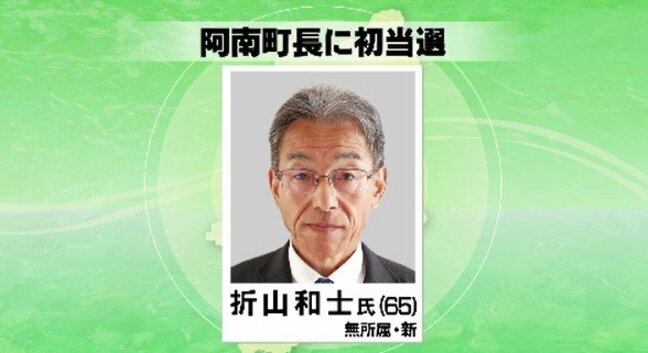 阿南町の町長選挙…無所属の新人で元会社役員の折山和士さんが無投票で初当選　長野|TBS NEWS DIG