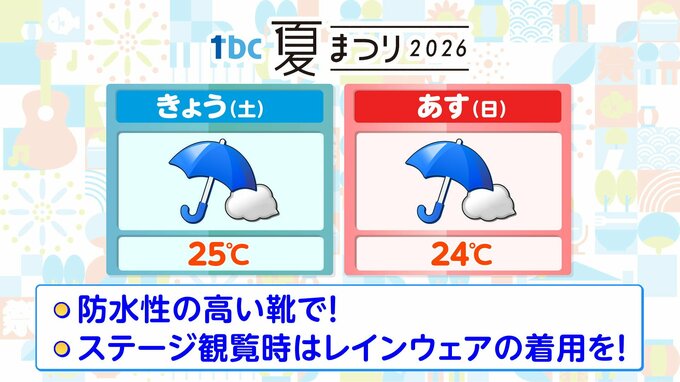 tbc夏まつり2026開幕！最新の天気予報は？|TBS NEWS DIG