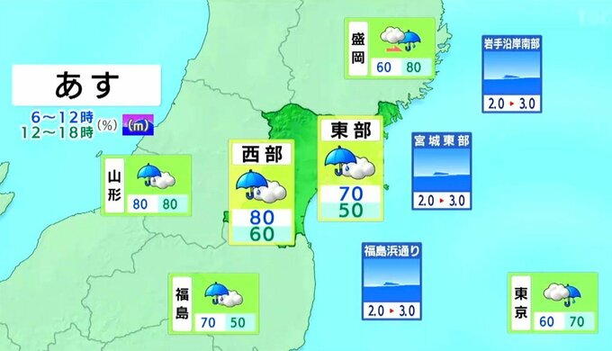 【10日宮城の天気】夜のはじめ頃にかけて断続的に雨　夜は一時的に雨脚が強まる可能性も　tbc気象台（9日午後4時時点）|TBS NEWS DIG