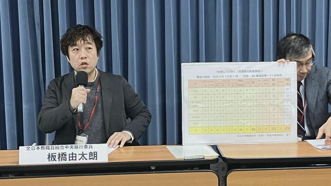 「うちのクラスに先生いつ来るんやろ？」深刻化する教員未配置　病気休職などの代替者が見つからないケースが全国で4739人　増える非常勤での対応|TBS NEWS DIG