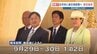 両陛下が9月末に熊本訪問へ　来熊は即位後初　9月29～30日の1泊2日で調整　|　熊本のニュース｜RKK NEWS｜RKK熊本放送