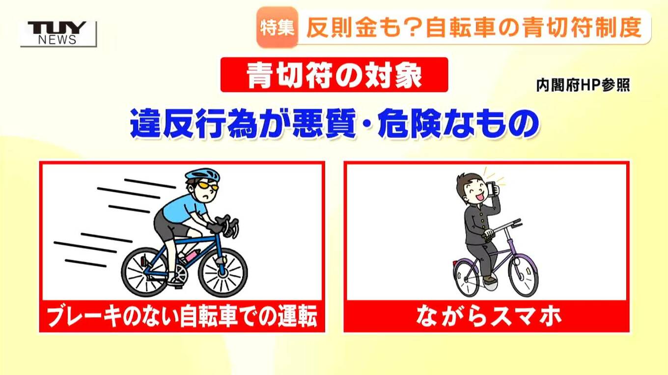 自転車の新たな違反で反則金 4月から”青切符”導入で対象の違反は100種類以上に どんな時に違反に?罰金はどのくらい? 警察に聞いてみた(山形 ...