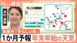 気象庁「冬らしい冬」発言には“油断禁物”のメッセージ? 年末年始の天気どうなる【Nスタ解説】|TBS NEWS DIG