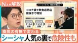20代を中心に「シーシャ」流行も…約6割の店舗でCO中毒の様な症状? 換気の有無で変わる危険性【Nスタ解説】|TBS NEWS DIG