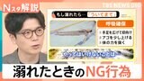 「無理だ～」戻れない海の危険「離岸流」を体験 もし溺れた時は？ 無理に浮こうとせず“呼吸の確保”を【Nスタ解説】|TBS NEWS DIG
