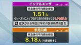 インフルエンザが今季初の流行入り 県全体の平均感染者数が1.51人 流行目安の1.0を超える 岩手|TBS NEWS DIG