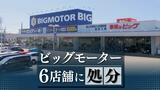 ビッグモーター６店舗に九州運輸局が行政処分　処分対象店舗は６件の福岡が全国最多　「民間車検場の指定取り消し」など　|　福岡のニュース｜RKB NEWS｜RKB毎日放送