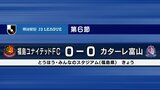 J3カターレ富山 第６節 アウェーで福島と引き分け　|　富山のニュース｜天気・防災｜チューリップテレビ