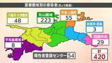 新型コロナ 愛媛県内で新たに420人感染 70代以上の患者4人死亡 | 愛媛のニュース - Nスタえひめ|あいテレビは6チャンネル